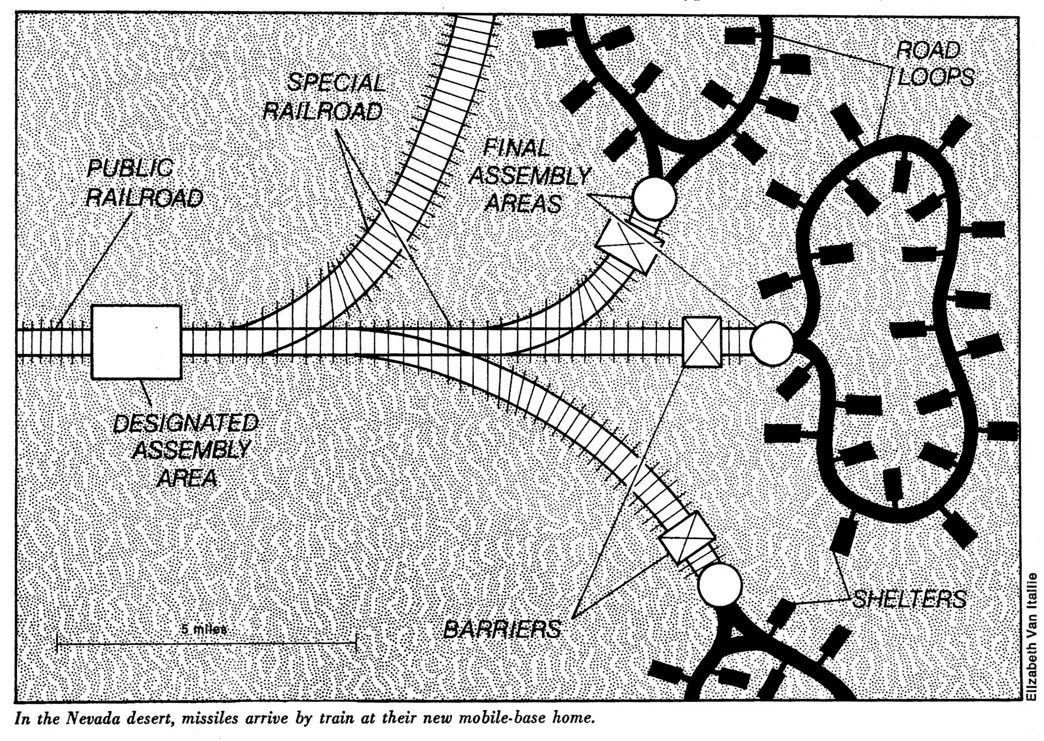 Partial image of MX Basing Plan